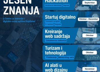 Јесен знања у Центру за иновације и дигитални развој општине Књажевац