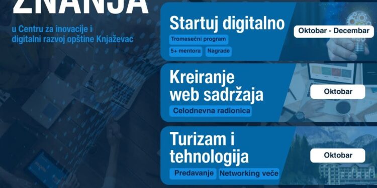Јесен знања у Центру за иновације и дигитални развој општине Књажевац